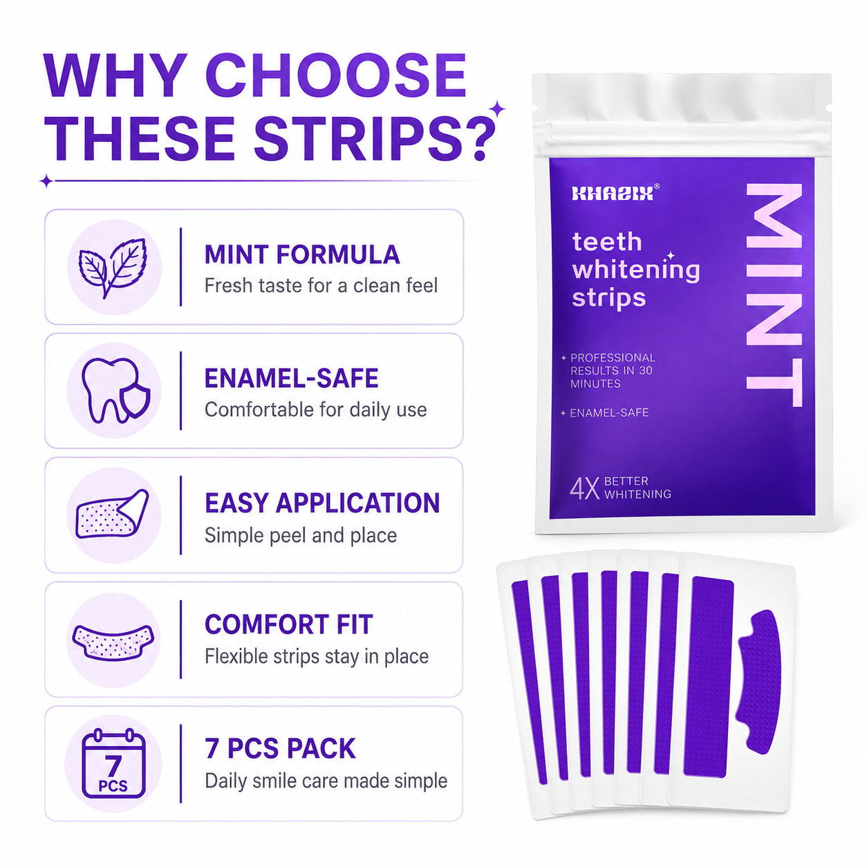 14Pcs Mint Teeth Whitening Str - Teeth Whitening Retainer 评论和价格