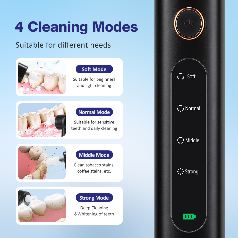 Electric Tooth Polisher 4 Mode - Teeth Whitening And Stain Removal 评论和价格
