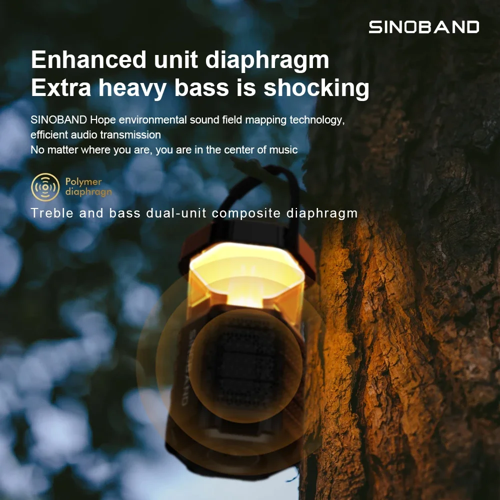 XDOBO Sinoband New Hope 360 de - Teeth Whitening Blue Light 评论和价格